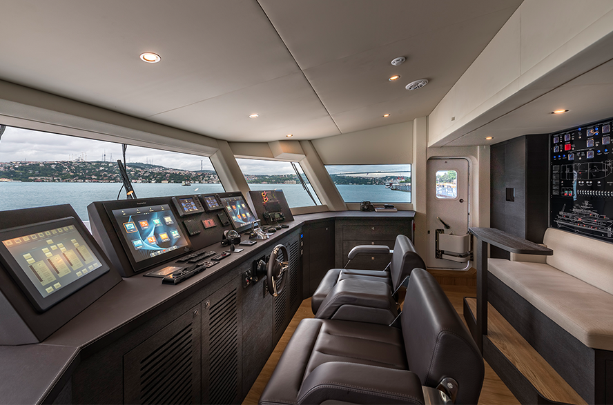 Navigation