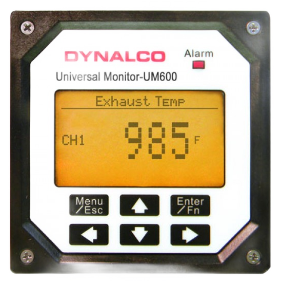 Engine & Catalyst Monitors