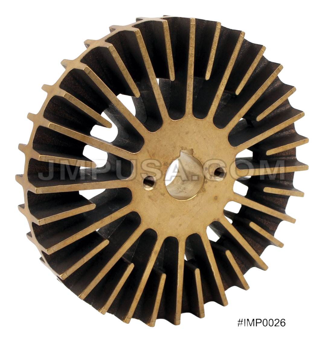 Impellers