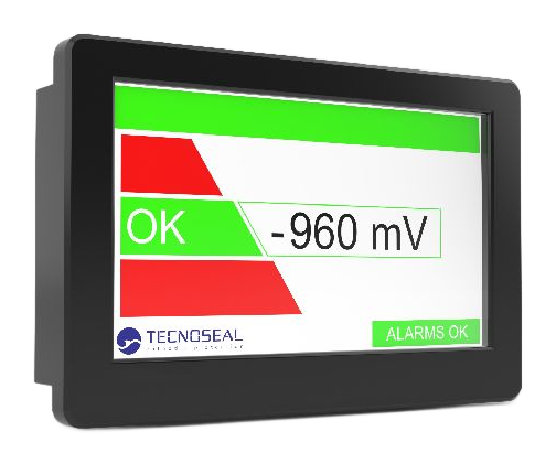 ICCP & Monitoring Systems