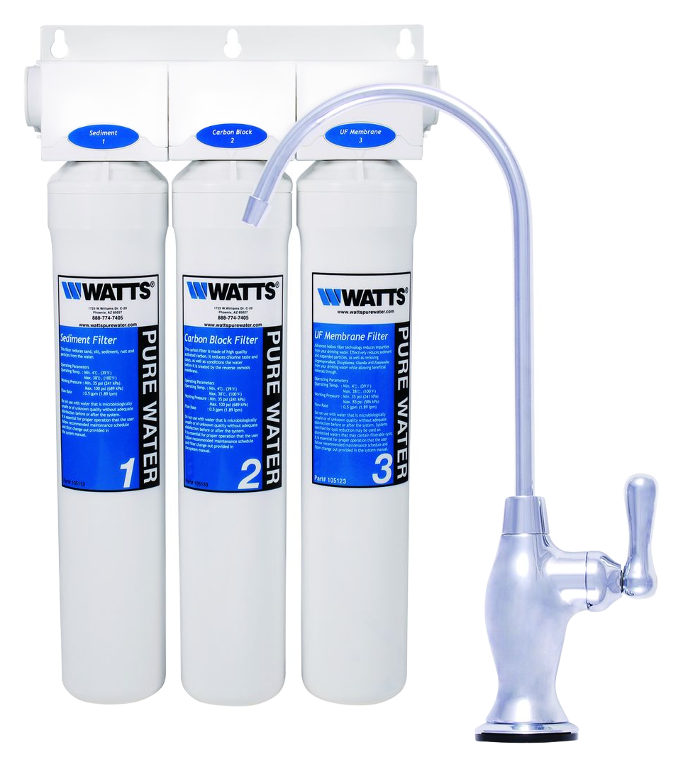 Drinking Water Filtration