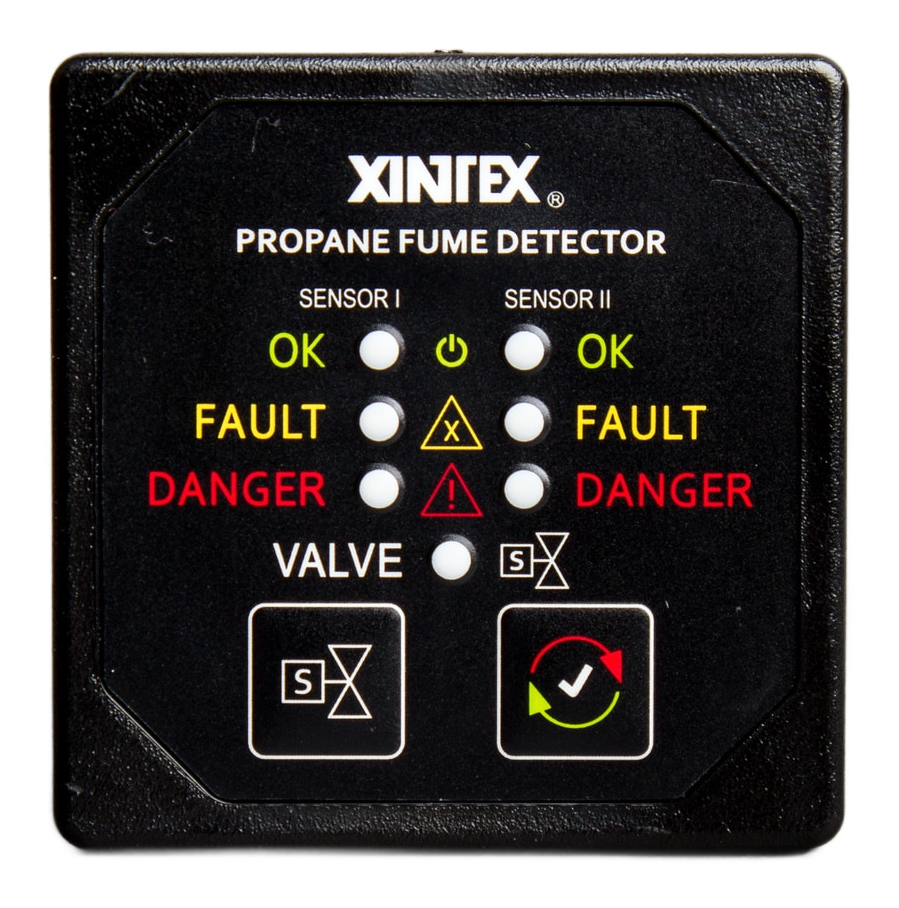 Fume Detectors